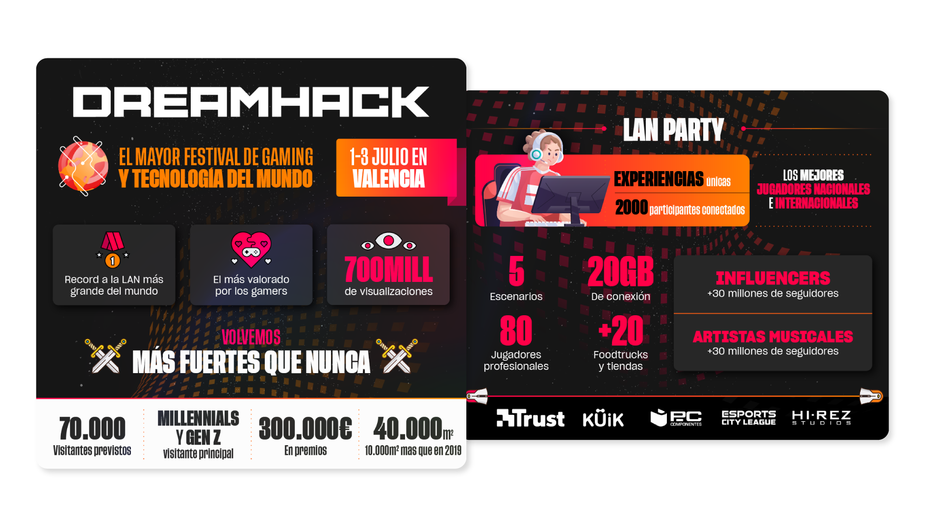 Dreamhack